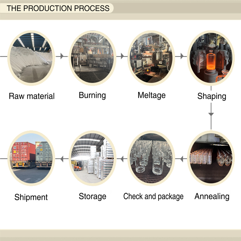 Aibote production line